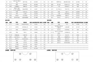 nba直播_nba在线高清直播_nba直播视频在线观看